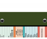 WhiteCoat Clipboard® - Army Green Pharmacy Edition